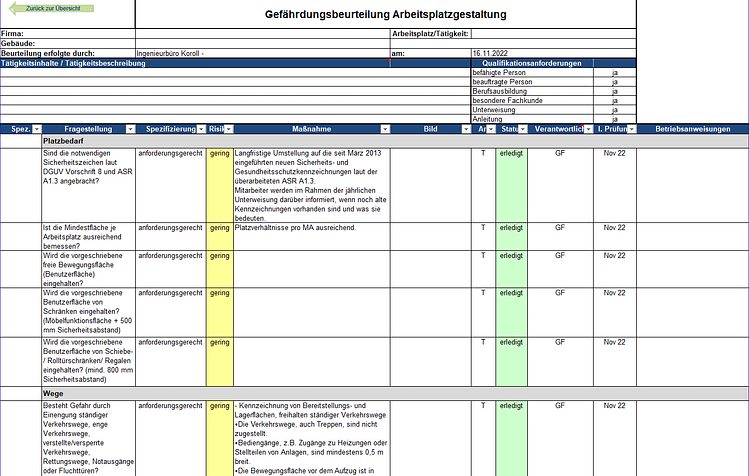 Auschnitt einer Gefährdungsbeurteilung